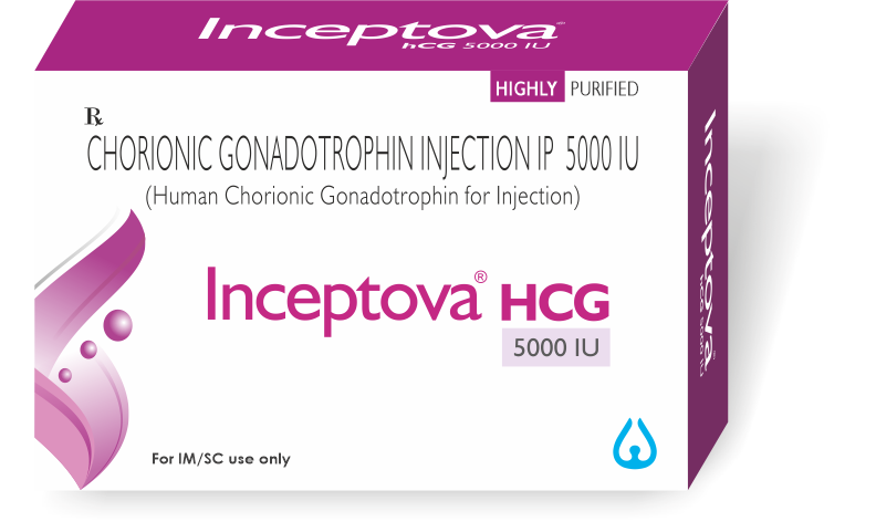Inceptova HCG